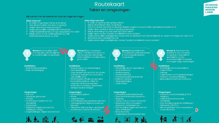 Routekaart, 23 mei 2023 (Schoonmakend Nederland)1v2