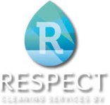 REspect.jpg