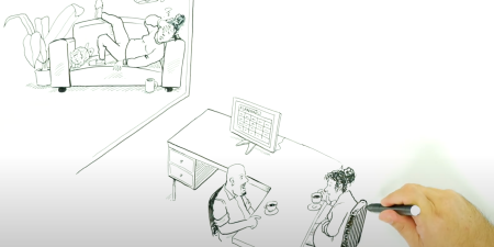 Printscreen animatie