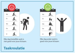 Taakroulatie, 2023 (Schoonmakend Nederland)